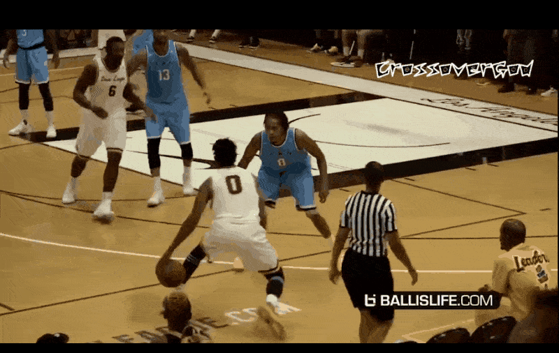 操作空间 操作空间